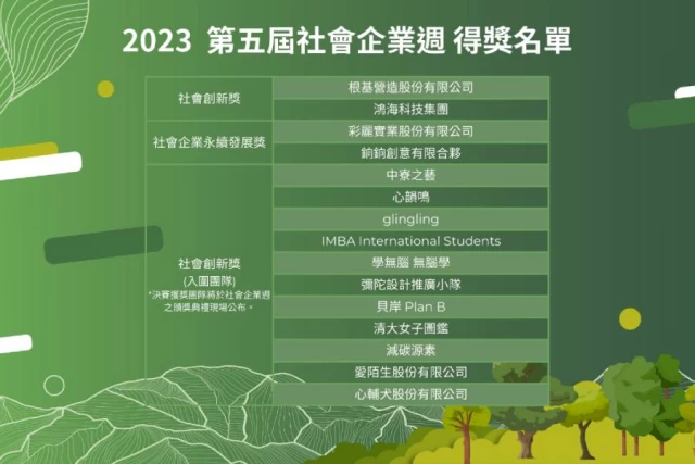 news 20221221